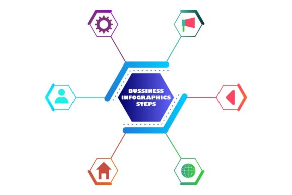 Business Infographics Graphics for Digital Sellers