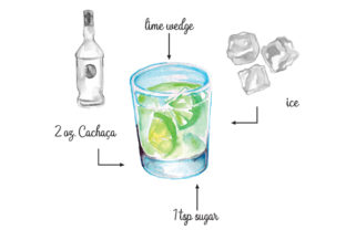 Caipirinha Infographic: A Vibrant Design Asset for Food and Crafts Brands