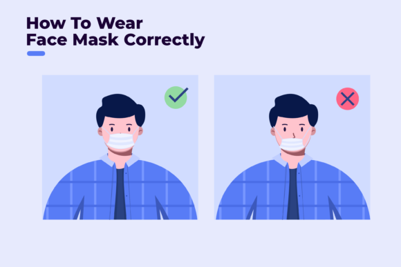 How to Wear Face Mask Correctly: A Graphic Design Asset for Clear Visual Communication
