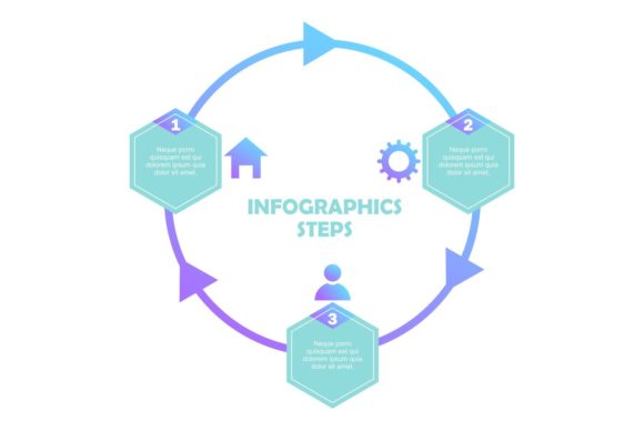 Infographics Design Template Review: Real-World Embroidery Use