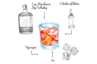 Old-Fashioned Infographic for Food & Crafts Projects